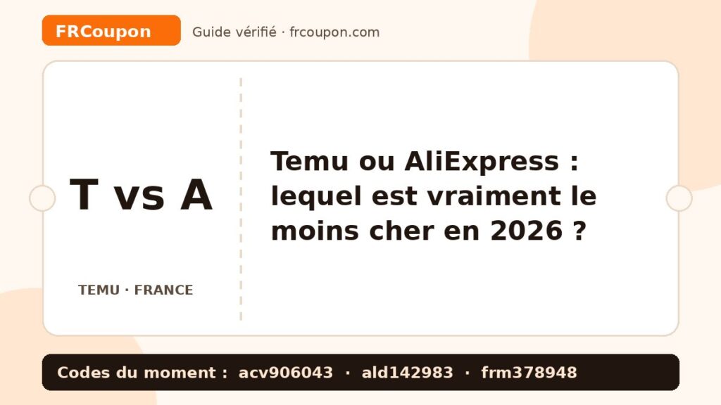 Temu ou AliExpress : lequel est vraiment le moins cher en 2026 ?